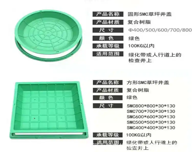 独山子树脂复合种植井盖展示